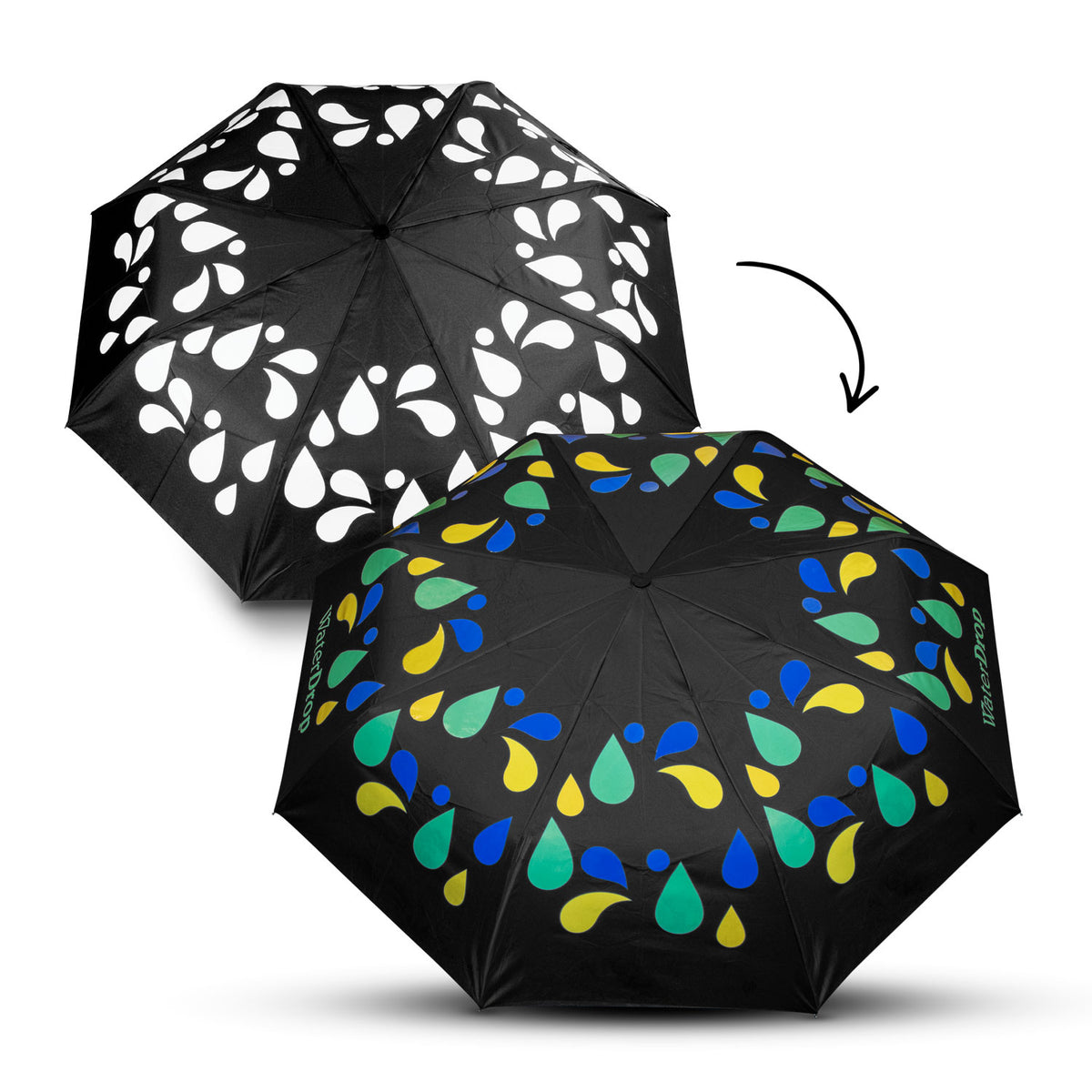 Colour Changing Compact Umbrella - Main