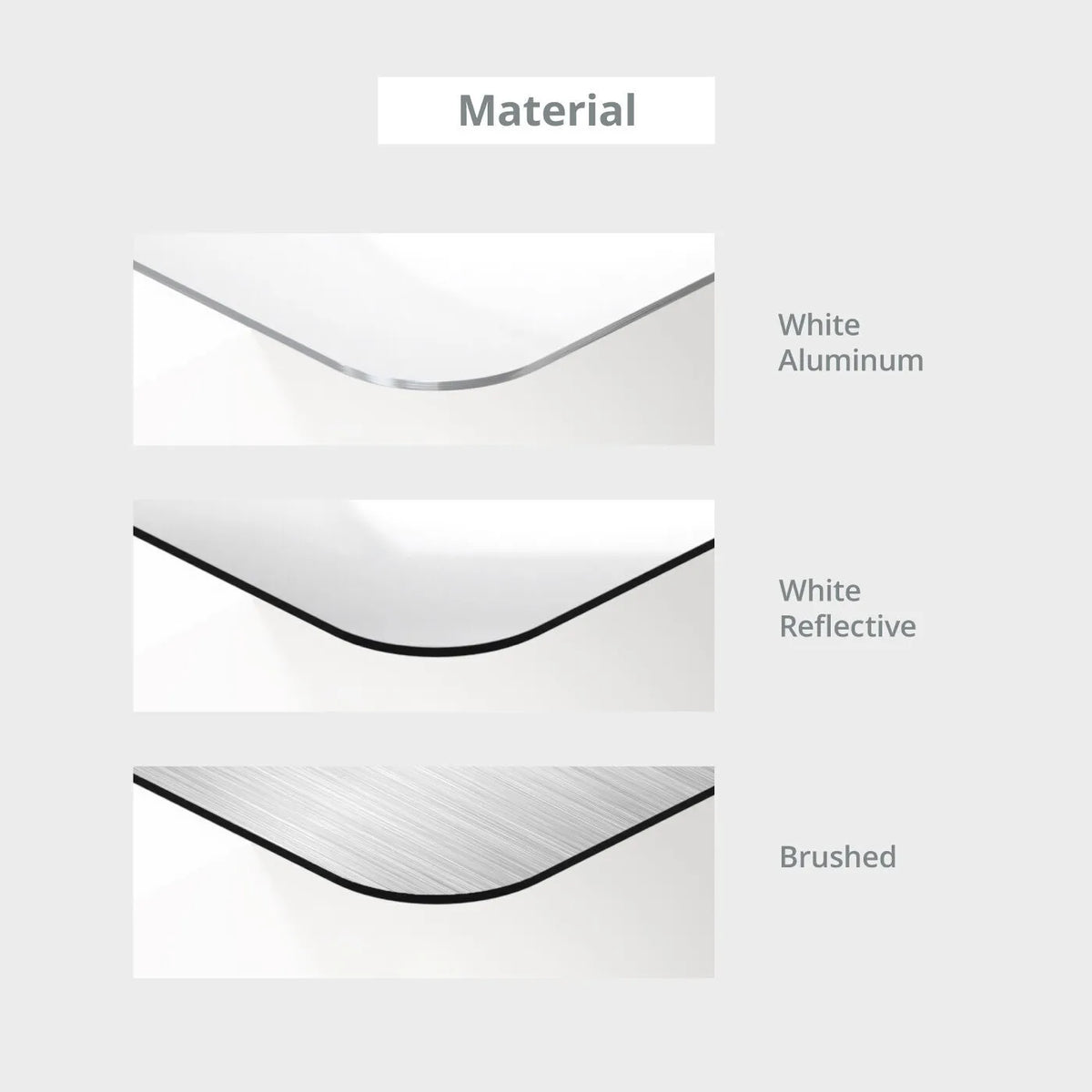 ACM Signs – product view 2