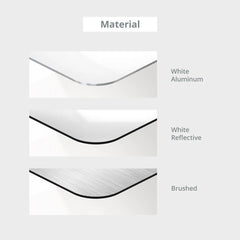 ACM Signs – product view 2
